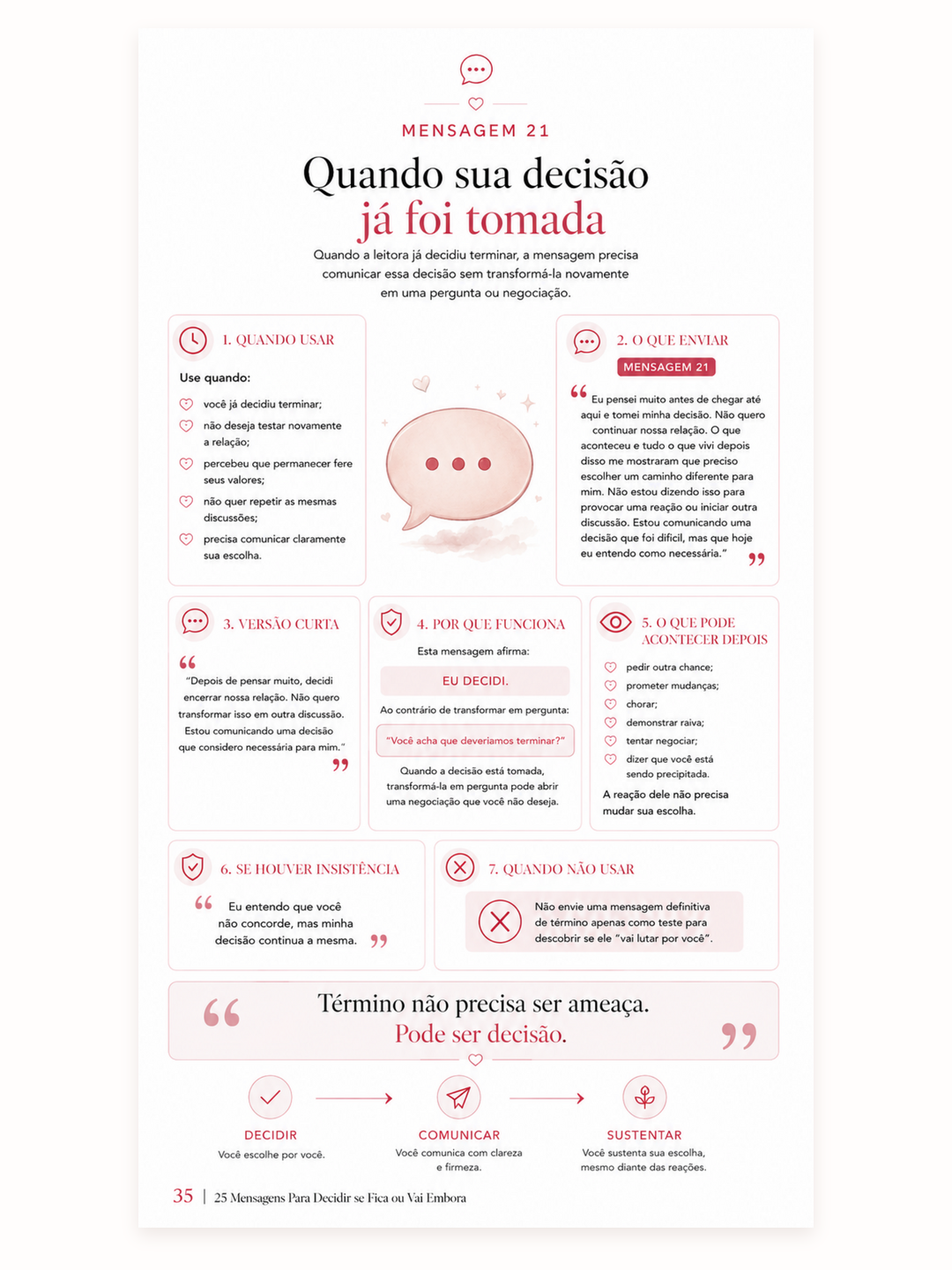Amostra 4